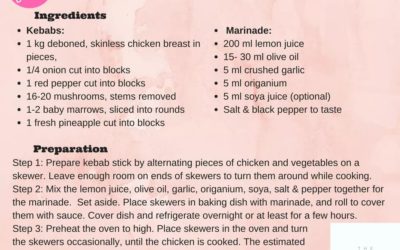 Chicken Kebabs