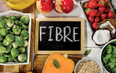 Dietary guidelines for the management of chemotherapy